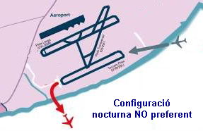 Nova configuració nocturna NO preferent de l'aeroport del Prat (fins ara era la preferent)